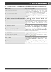 Страница 153