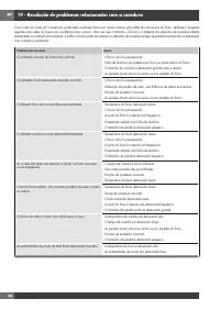 Страница 266