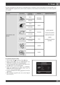 Страница 145