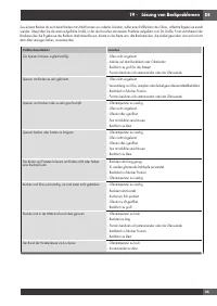 Страница 151