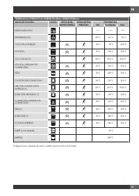Страница 175