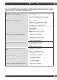 Страница 189