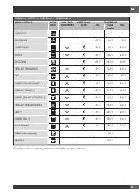 Страница 213