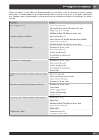Страница 227