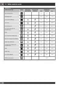 Страница 174