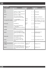 Страница 220