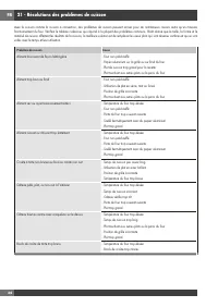 Страница 108