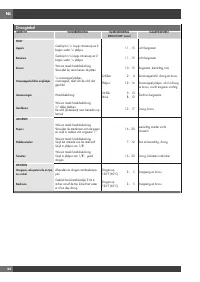 Страница 206