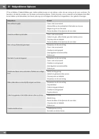 Страница 216