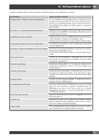 Страница 217