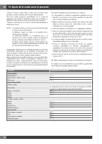 Страница 166