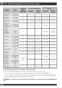 Страница 106