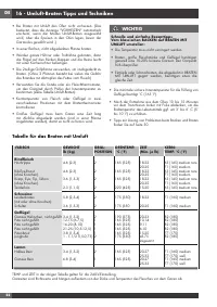 Страница 132