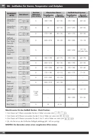 Страница 142