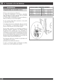 Страница 152