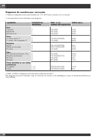 Страница 200