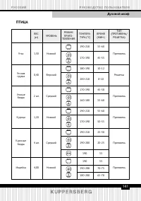 Страница 141