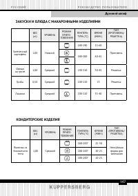 Страница 147