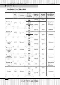 Страница 148