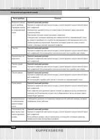 Страница 104