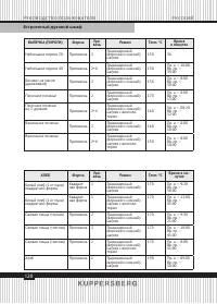 Страница 120