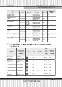 Страница 121