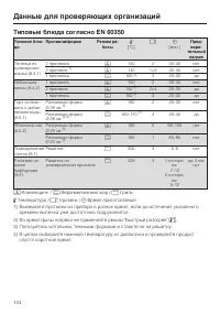 Страница 124