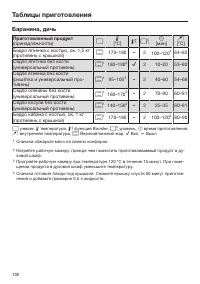 Страница 100