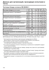 Страница 102