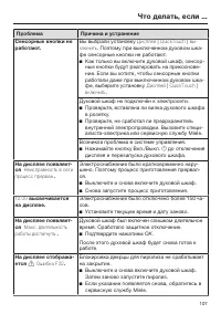 Страница 107