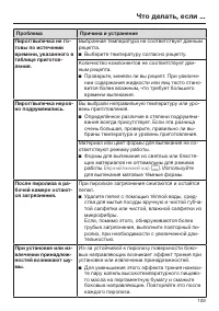 Страница 109