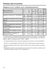 Страница 122