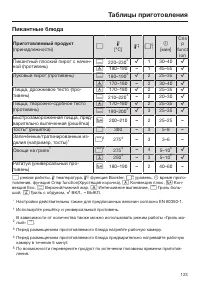 Страница 123