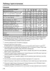 Страница 126