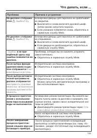 Страница 123