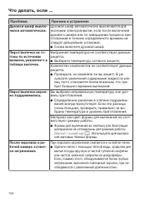 Страница 124