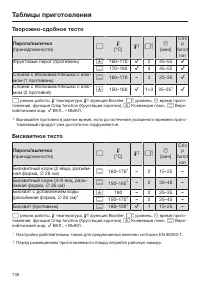 Страница 136