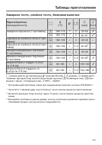 Страница 137