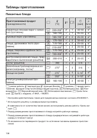 Страница 138