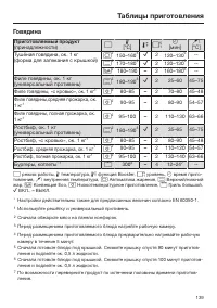 Страница 139