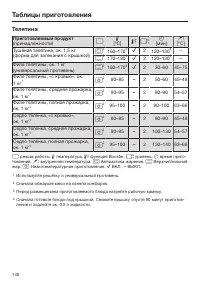 Страница 140