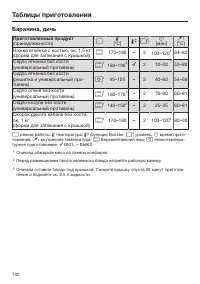 Страница 142