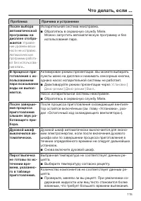 Страница 115