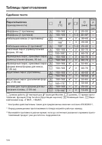 Страница 124