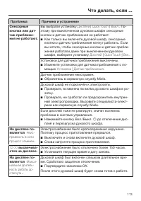 Страница 113