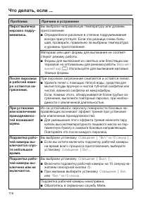 Страница 116