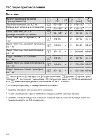 Страница 132