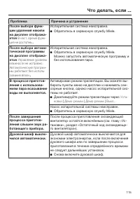 Страница 115