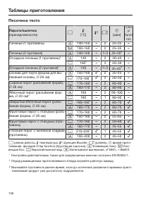 Страница 126