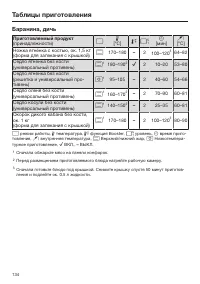 Страница 134